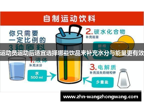 运动员运动后适宜选择哪些饮品来补充水分与能量更有效
